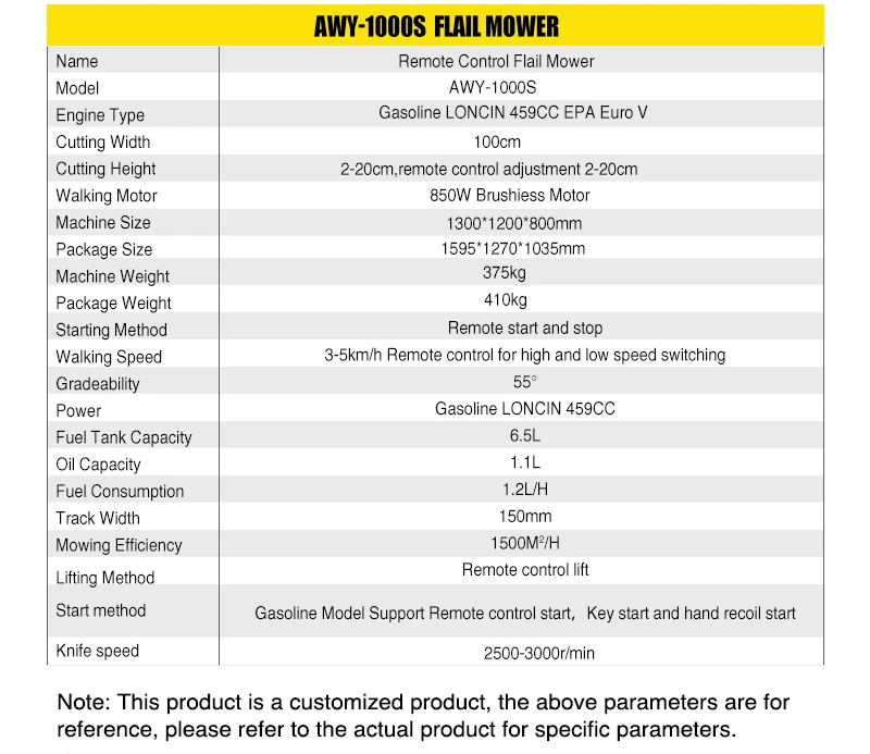 Remote-Controlled Lawnmower, Intelligent Lawn Mowing Robot, Grass Shredder, Zero-Speed Garden Tools, Garden Lawn