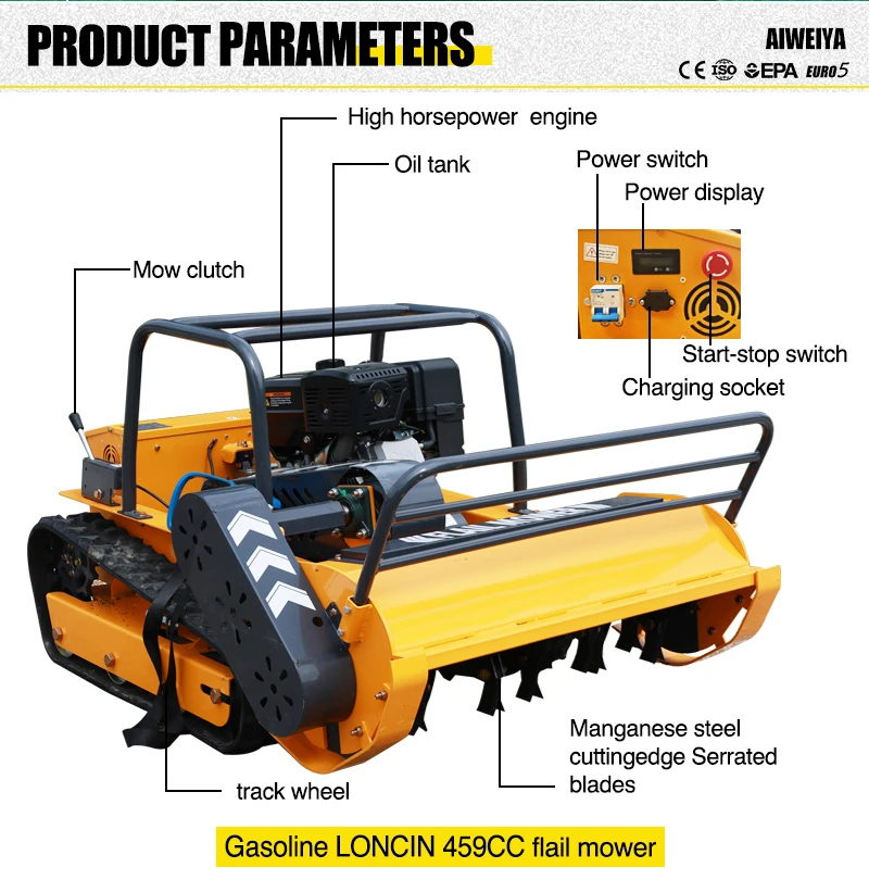 Remote-Controlled Lawnmower, Intelligent Lawn Mowing Robot, Grass Shredder, Zero-Speed Garden Tools, Garden Lawn