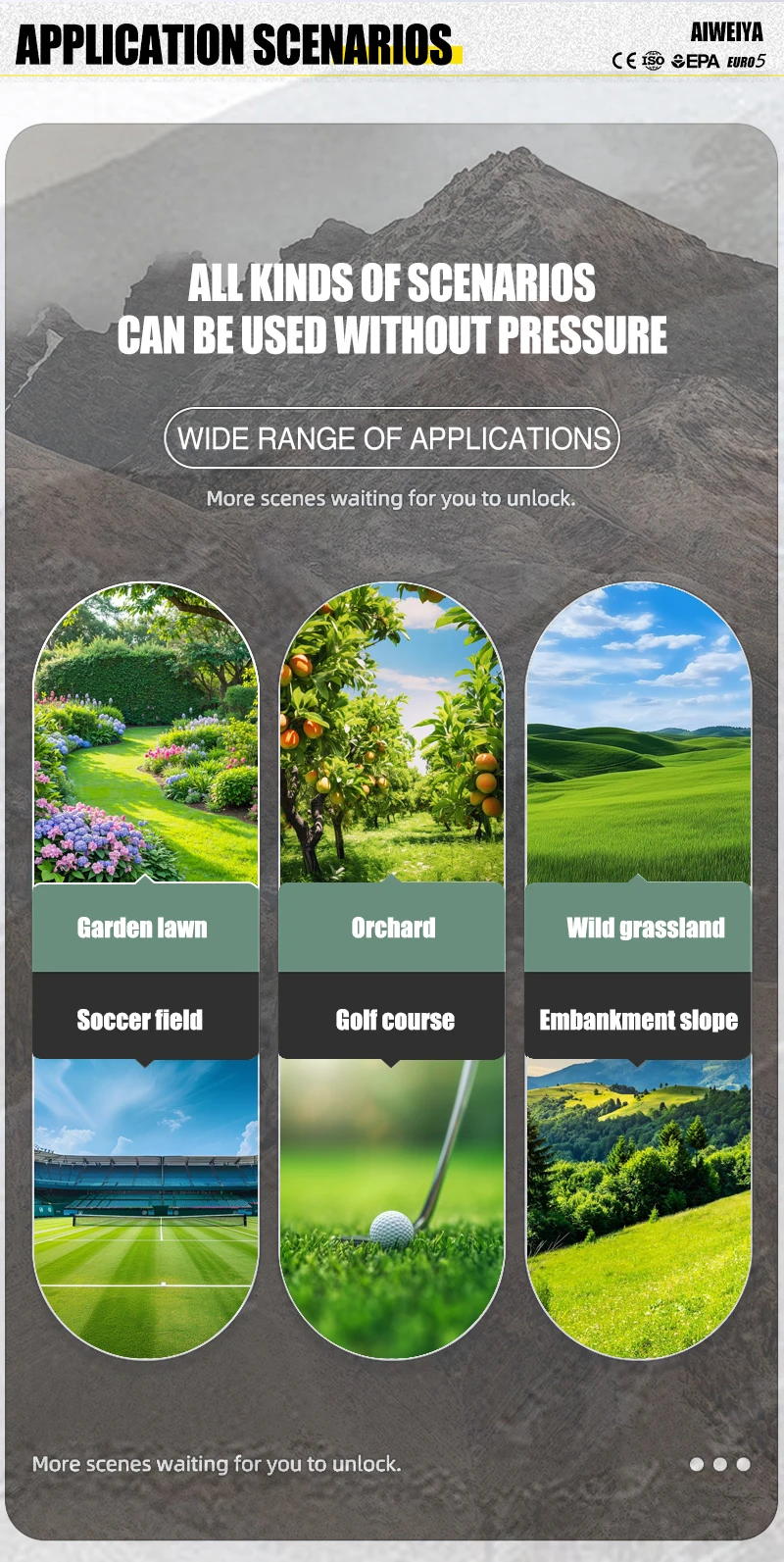 Remote-Controlled Lawnmower, Intelligent Lawn Mowing Robot, Grass Shredder, Zero-Speed Garden Tools, Garden Lawn