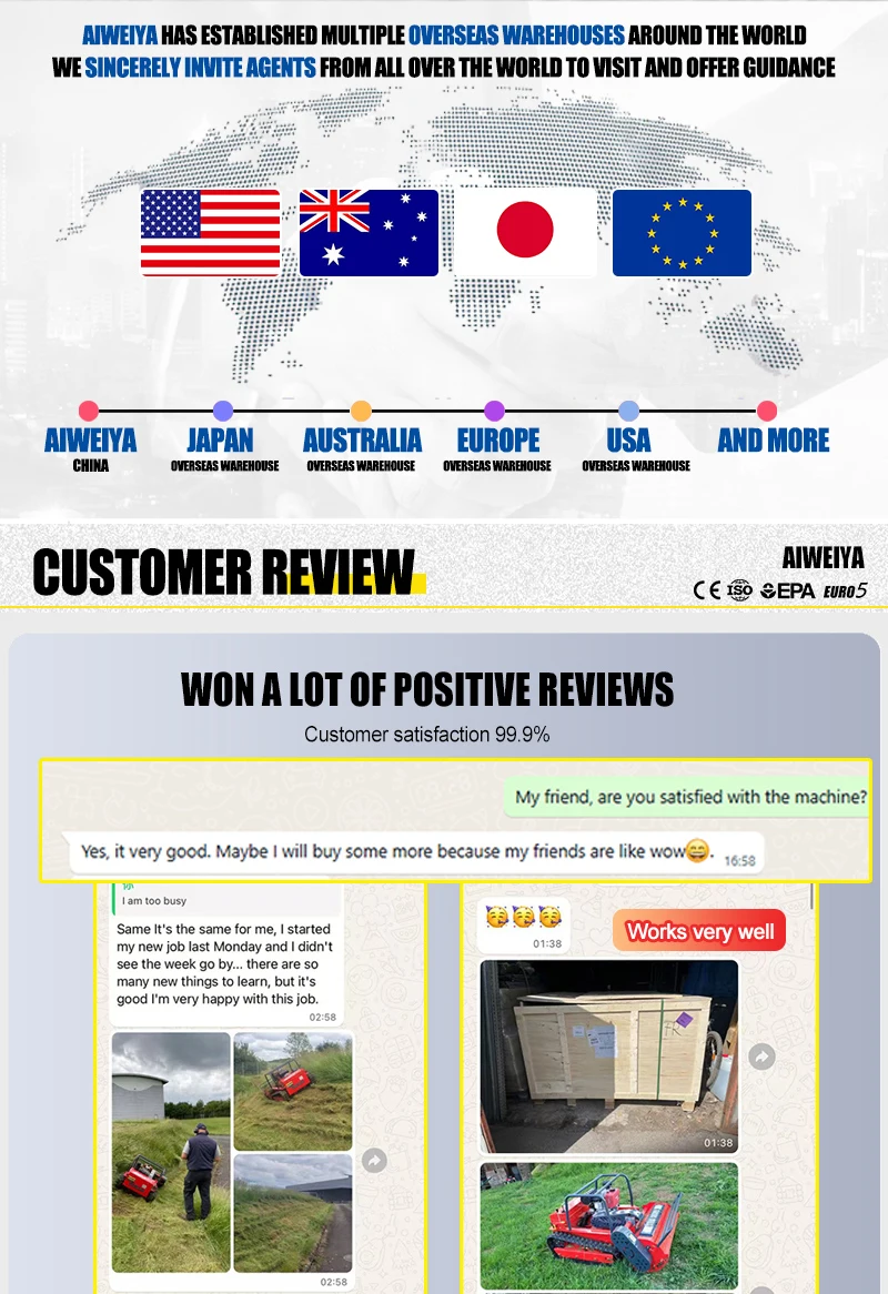 Remote-Controlled Lawnmower, Intelligent Lawn Mowing Robot, Grass Shredder, Zero-Speed Garden Tools, Garden Lawn