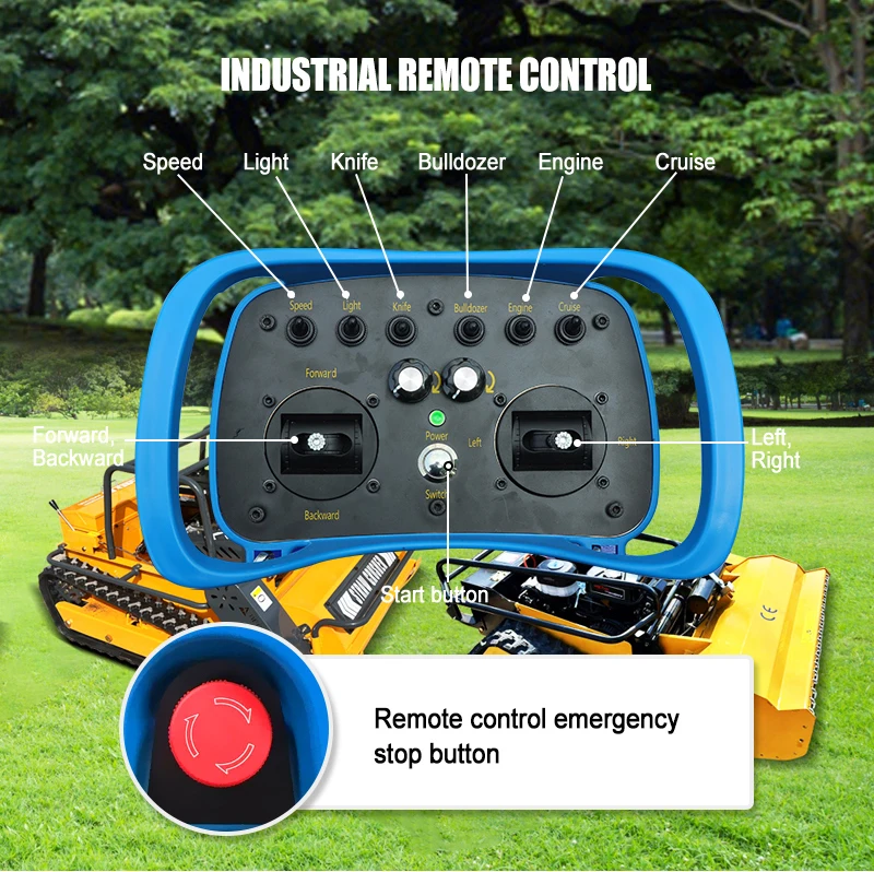 Remote-Controlled Lawnmower, Intelligent Lawn Mowing Robot, Grass Shredder, Zero-Speed Garden Tools, Garden Lawn
