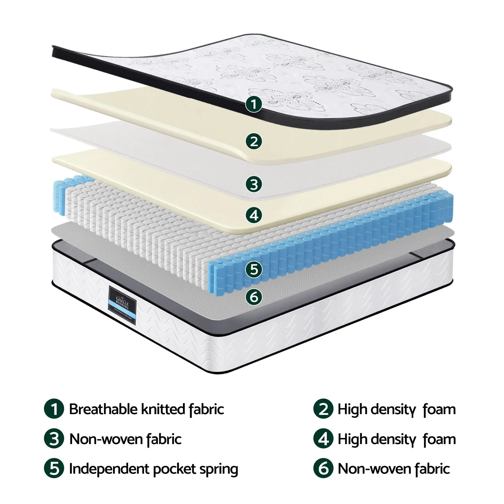 King Single Mattress 30cm Pocket Spring Euro Top Medium Firm Foam Comfort Support Bed Mattress
