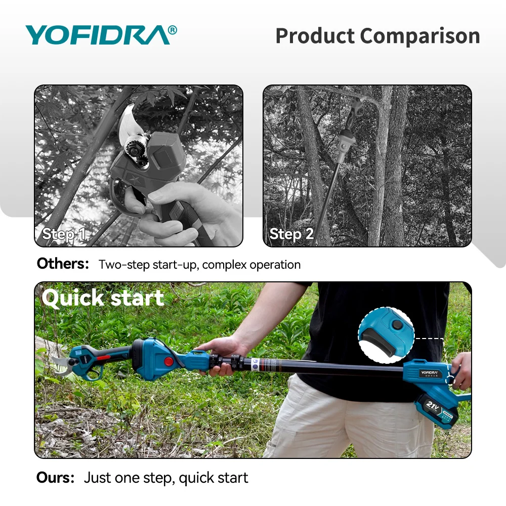 YOFIDRA 8 Inch Brushless Telescoping Pole Electric Chainsaw Scissors High Branch Garden Pruning Tool For Makita Battery Pin