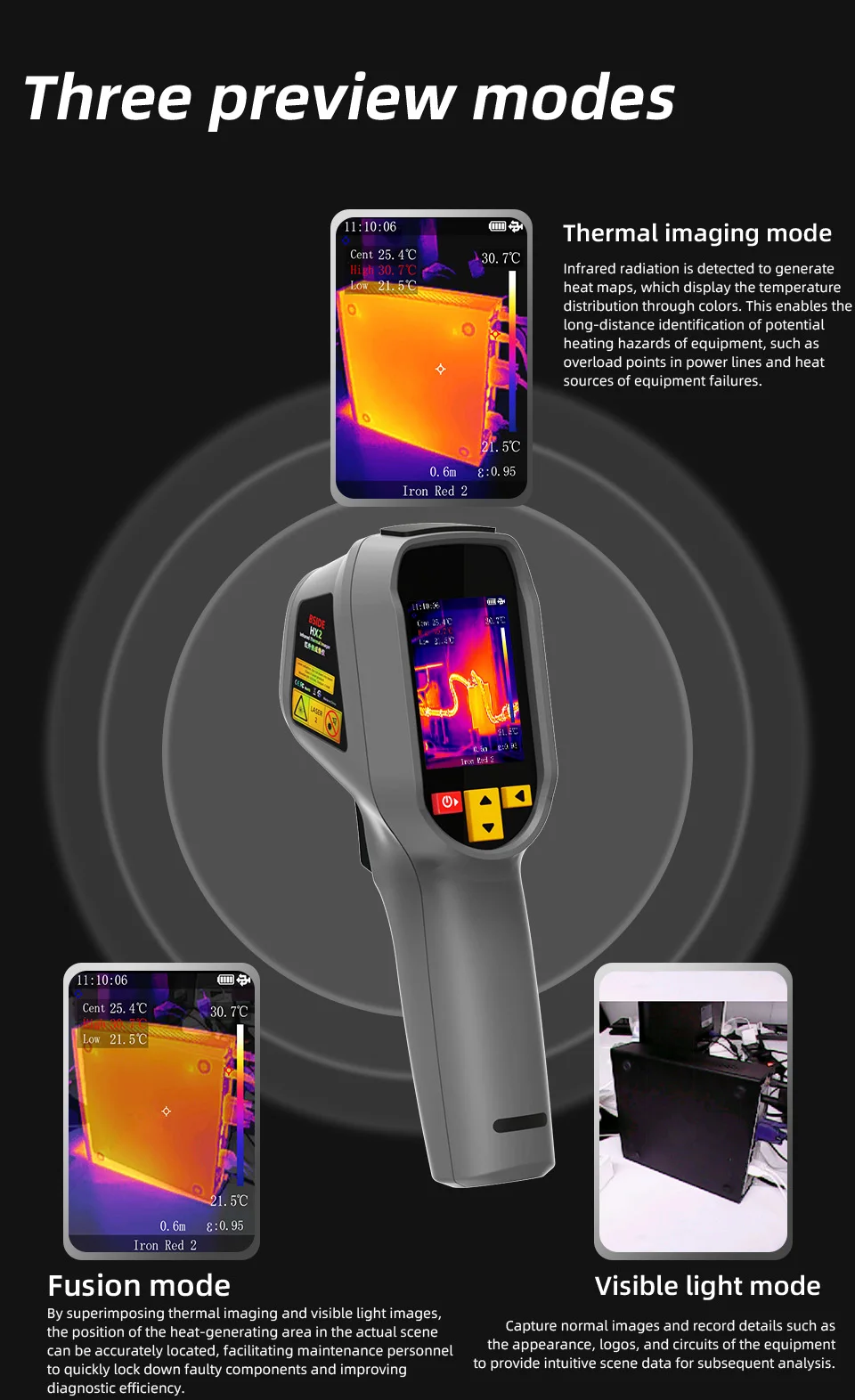 BSIDE 320*240 Thermal Imager HX2 NEW Camera Laser Thermographic HD Resolution For Circuit PCB Repair Pipeline Detection Medical