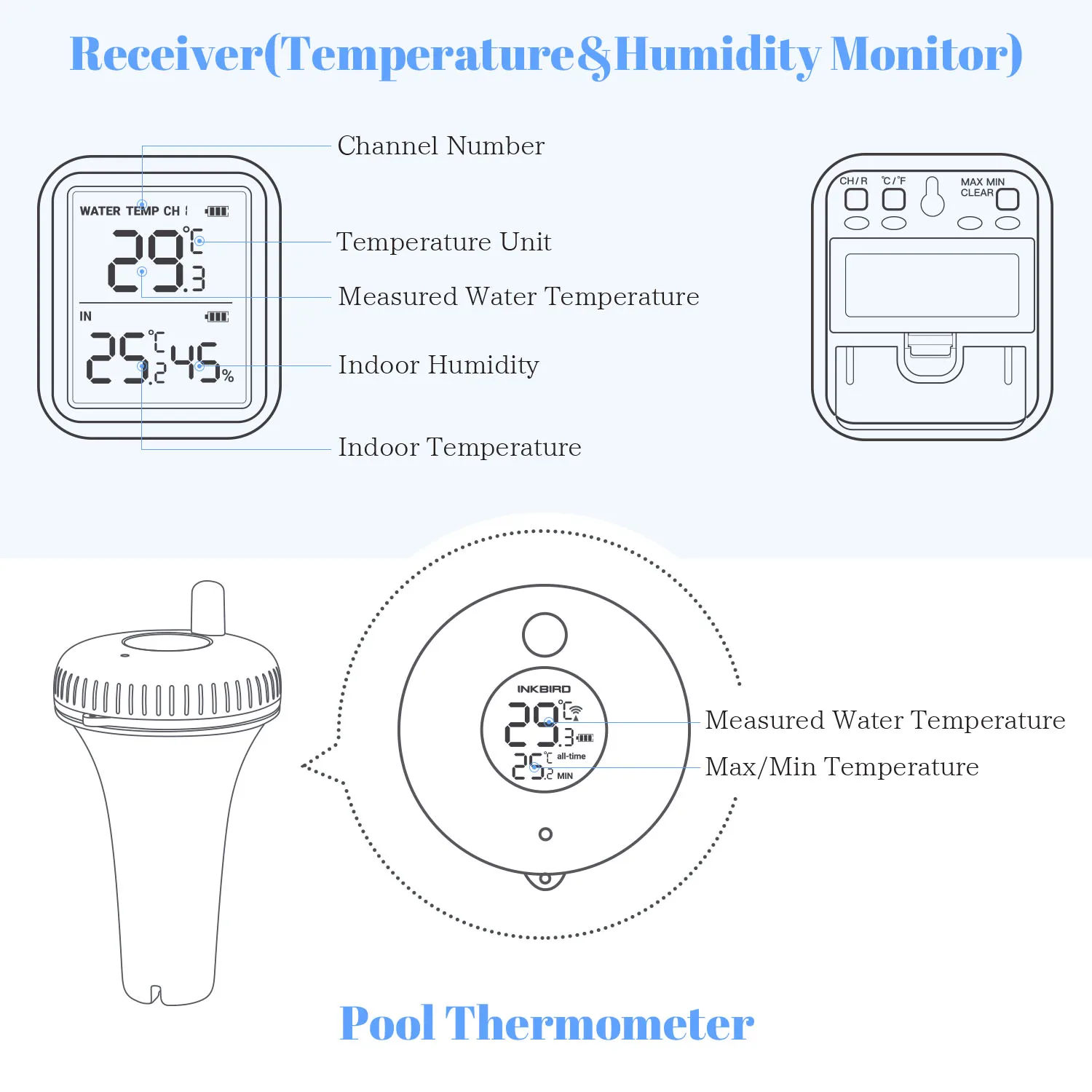 INKBIRD IBS-P01R Pool Thermometer with Indoor Monitor Up to 300 ft Transmission Floating Thermometer for Bathtub,Aquarium