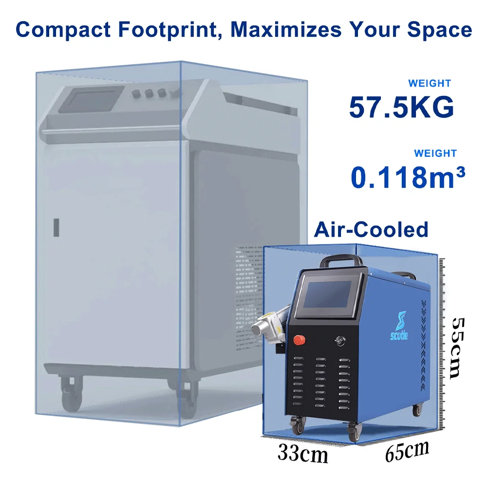1500W 2000W Air Cooling Fiber Laser Cleaning Machine Portable Handheld Fiber Laser Cleaner for Surface Rust Oil Paint Remove