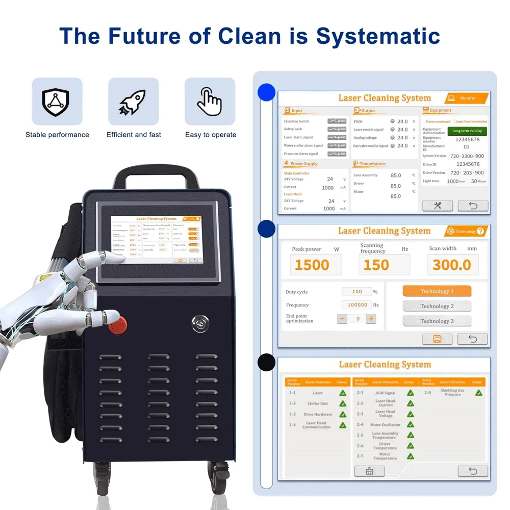 1500W 2000W Air Cooling Fiber Laser Cleaning Machine Portable Handheld Fiber Laser Cleaner for Surface Rust Oil Paint Remove