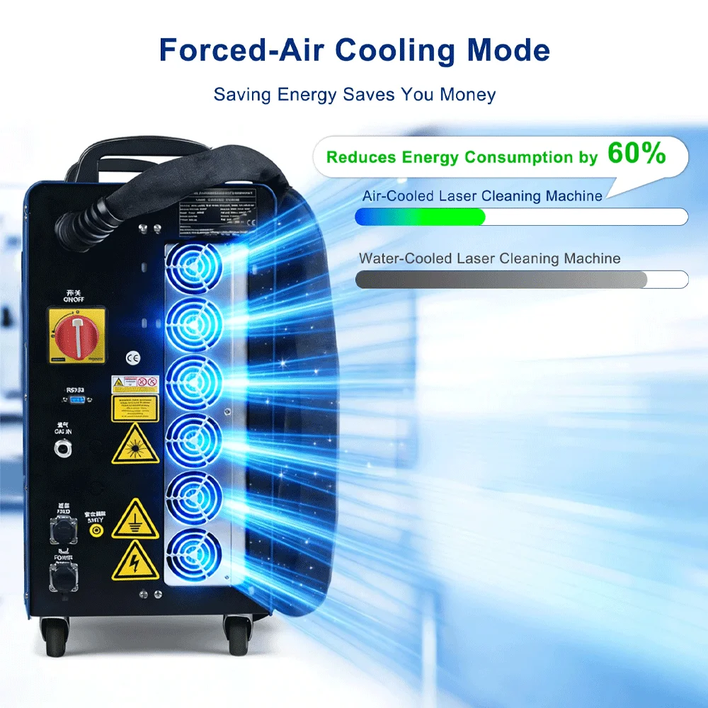 1500W 2000W Air Cooling Fiber Laser Cleaning Machine Portable Handheld Fiber Laser Cleaner for Surface Rust Oil Paint Remove