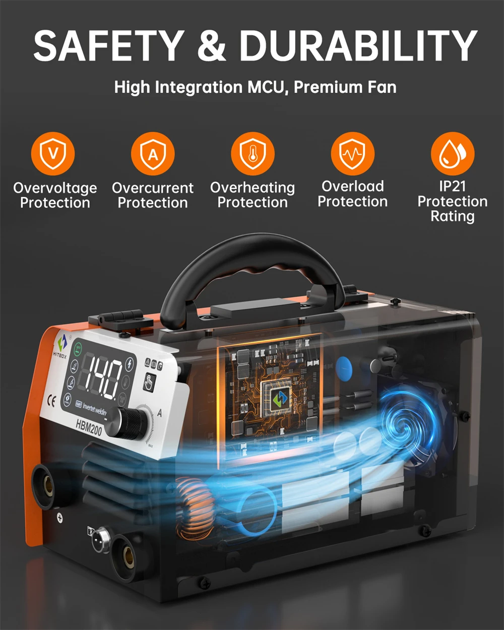 Hitbox Hbm200 Mig Welder 3 in 1 Arc/Gasless Mig/Lift Tig Non Gas Semi-Automatic Igbt Inverter Welding Machine 220V Au Plug