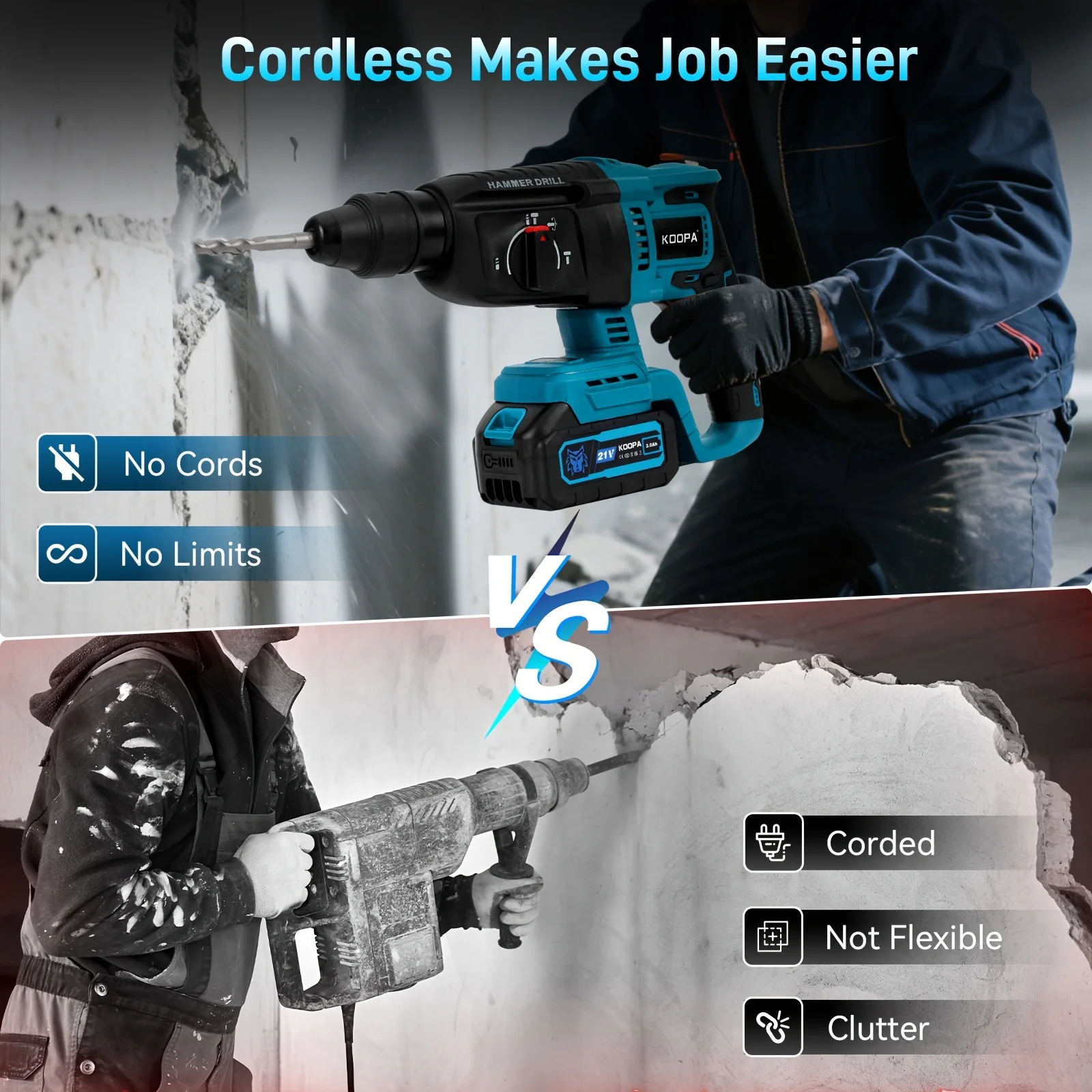 Koopa Tool Cordless Brushless Electric Hammer, Equipped with Various Scene Usage Accessories, Detachable 3.0AH Large-Capacity Battery, and a Rotating Auxiliary Handle