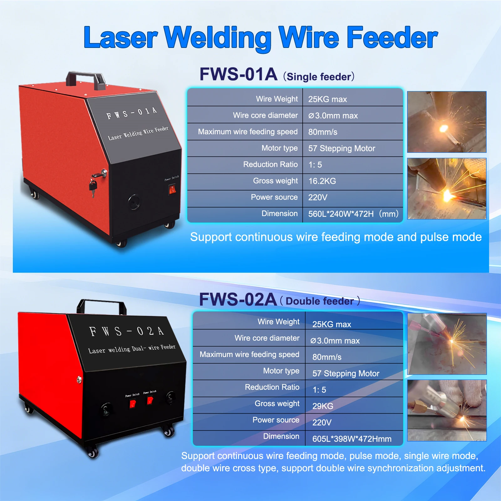 3000W Raycus Laser Welder Dual Wire Feeder 4 in 1 Laser Welding Cleaning Cutting for Metal Double Pendulum Laser Welding Machine