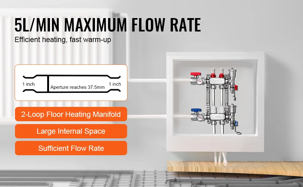 SucceBuy 2-Branch Radiant Heat Manifold 1/2" PEX Tubing Manifold Stainless Steel PEX Manifold for Hydronic Radiant Floor Heating