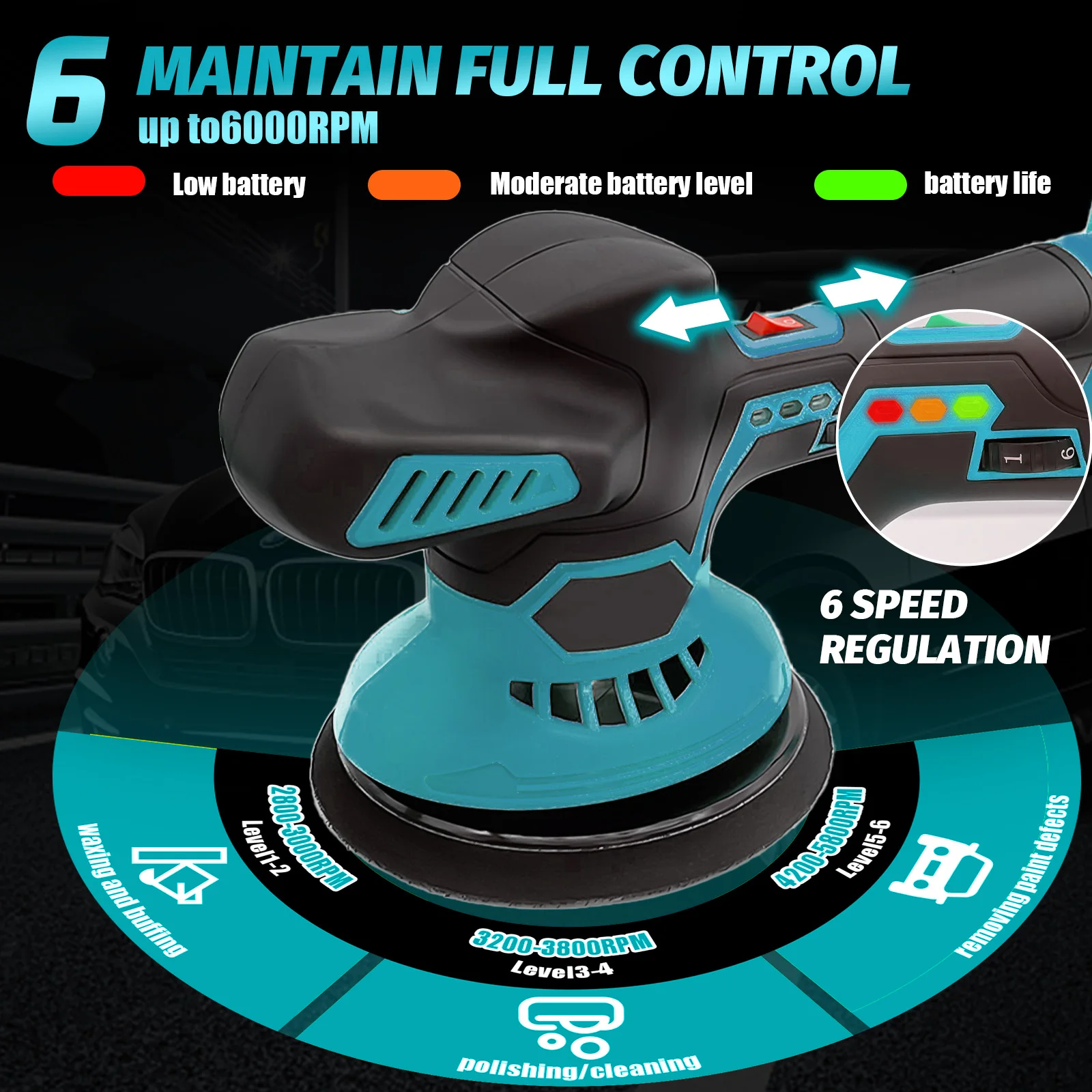 Cordless Car Polisher 6 Speed Dual Action Electric Buffer Waxing Sanding Machine Power Tool For Makita 18V Battery 2 Batteries