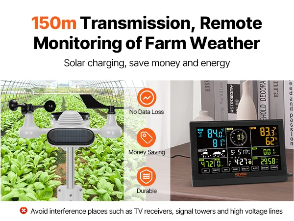 SucceBuy Weather Station Color Display for Temperature Humidity Wind Speed/Direction Rain UV with Forecast Data Alarm Alerts