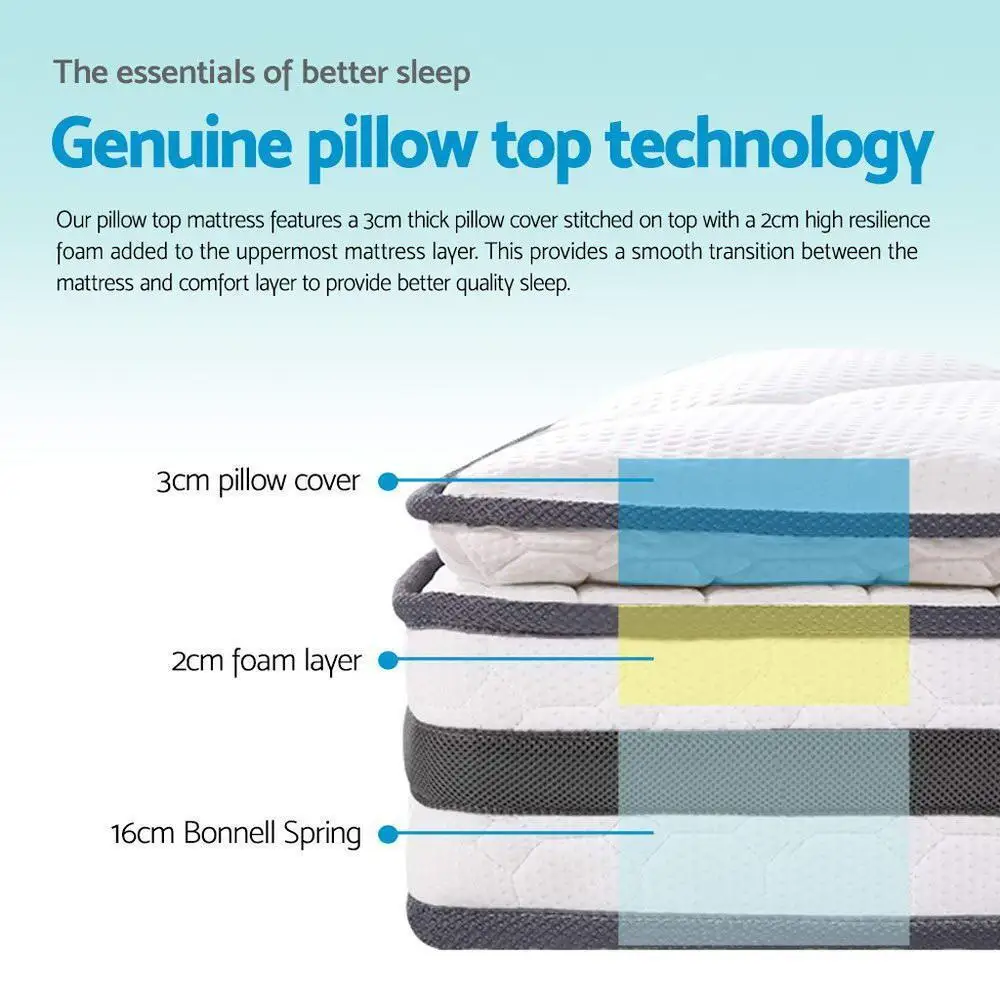 21cm Pillow Top Double Mattress Soft Support Comfortable Sleep Bed Mattress for Home Use