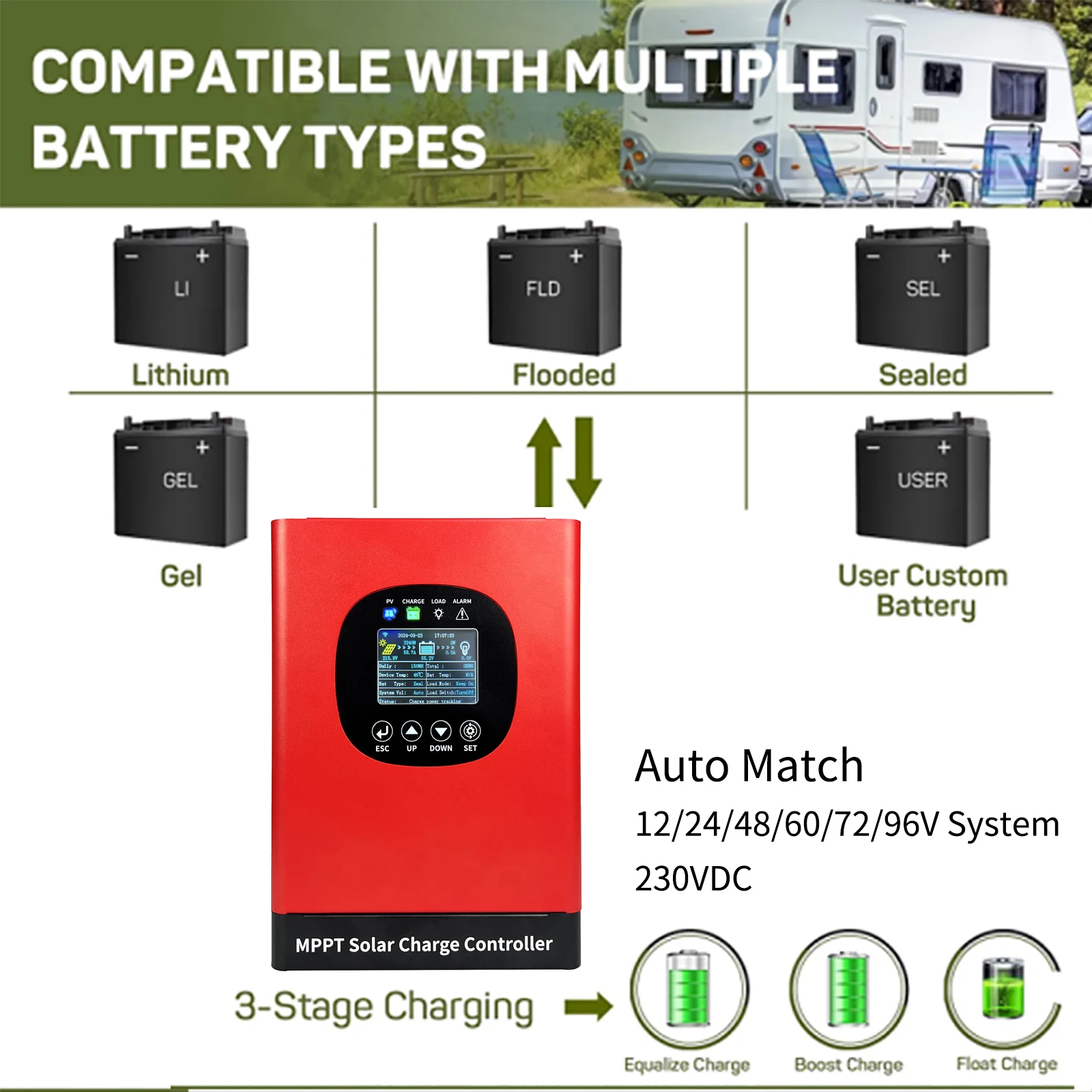New MPPT Solar Charge Controller PV Photovoltaic Solar Panel Power Charging Regulator Support Lifepo4 Lithium Gel Lead Acid