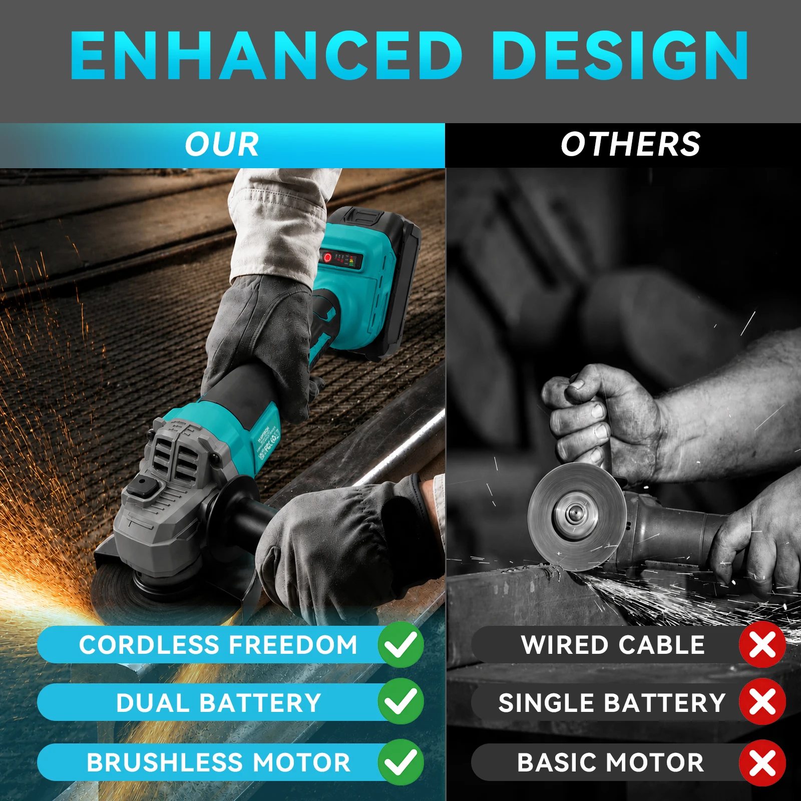  Cordless Angle Grinder Compatible with Makita 18V Battery, 125mm Electric Grinding Machine with 1pc Battery, Brushless Power Grinder with Battery, Cutting Grinding Polishing Tool for Metal Wood DIY Workshop