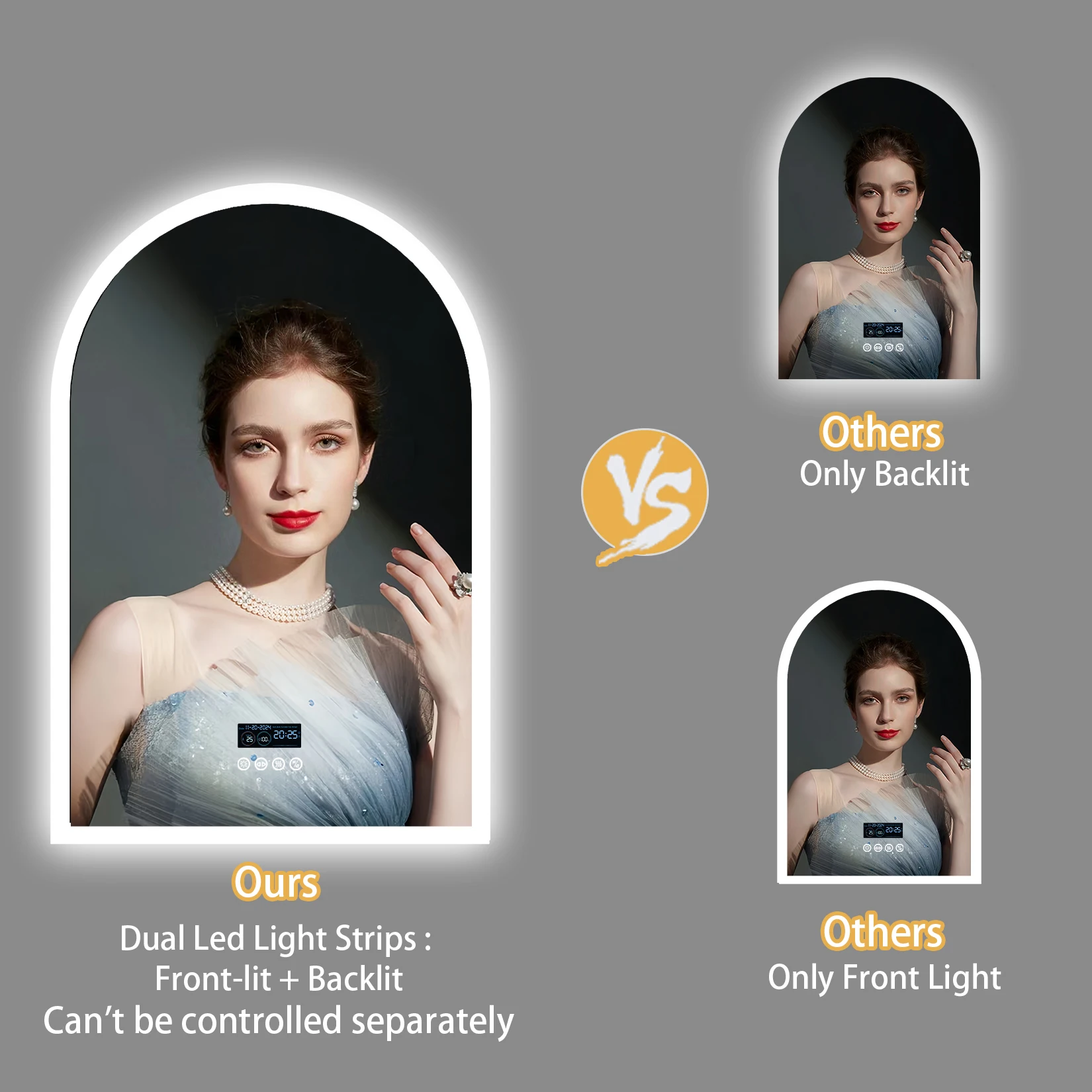 LUVODI Arched Bluetooth Bathroom Mirror with LED Backlight Dimmable Fogless Vanity Mirror with Time And Temperature Display