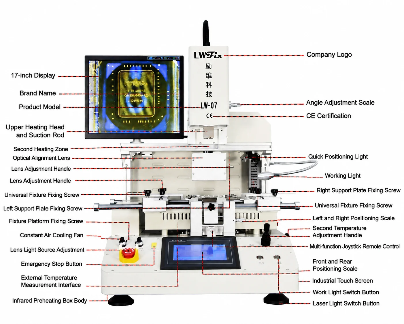 LWFix LW-07 Professional BGA Rework Station 5300W PCB Repair Machine Optical Alignment SMT Equipment for IC Chip Replacement and Electronics Repair