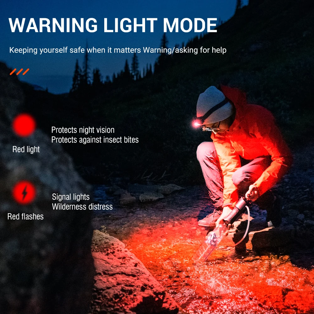 BORUiT BR03 500LM Motion Sensor LED Headlamp Type-C Rechargeable 800mAh Headlight Waterproof Outdoor Camping Head Torch