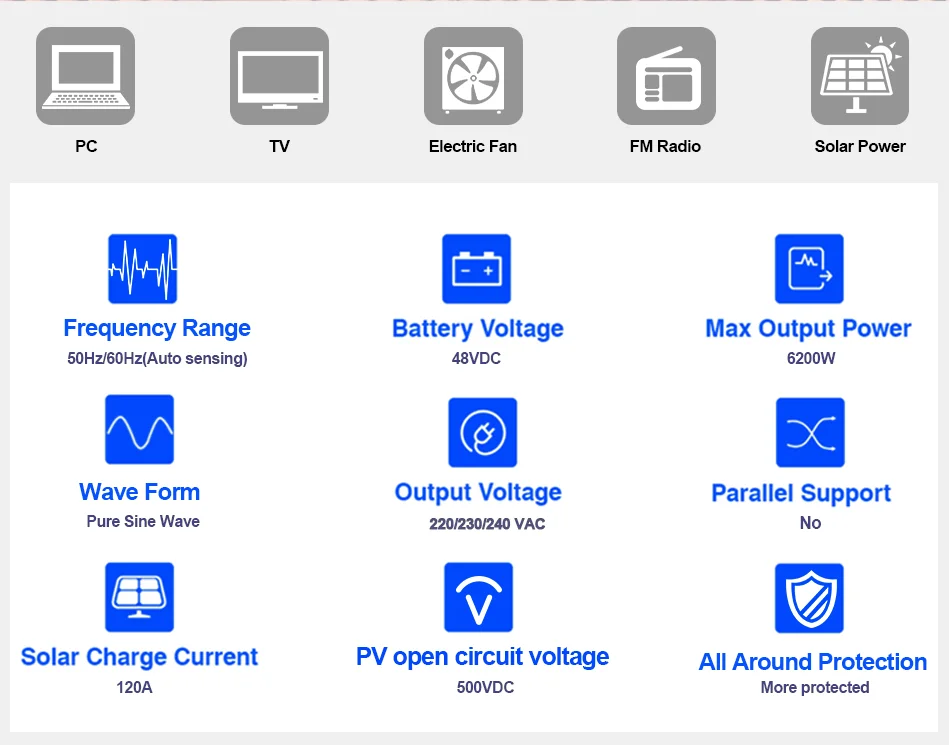 EASUN POWER 6.2KW 48V Off Grid Hybrid Solar Inverter Pure Sine Wave Built-in 120A MPPT Solar Charge Controller PV 60V-500VDC Home Solar Power System Suitable for Australian Homes Shipped from Australia Local Warehouse