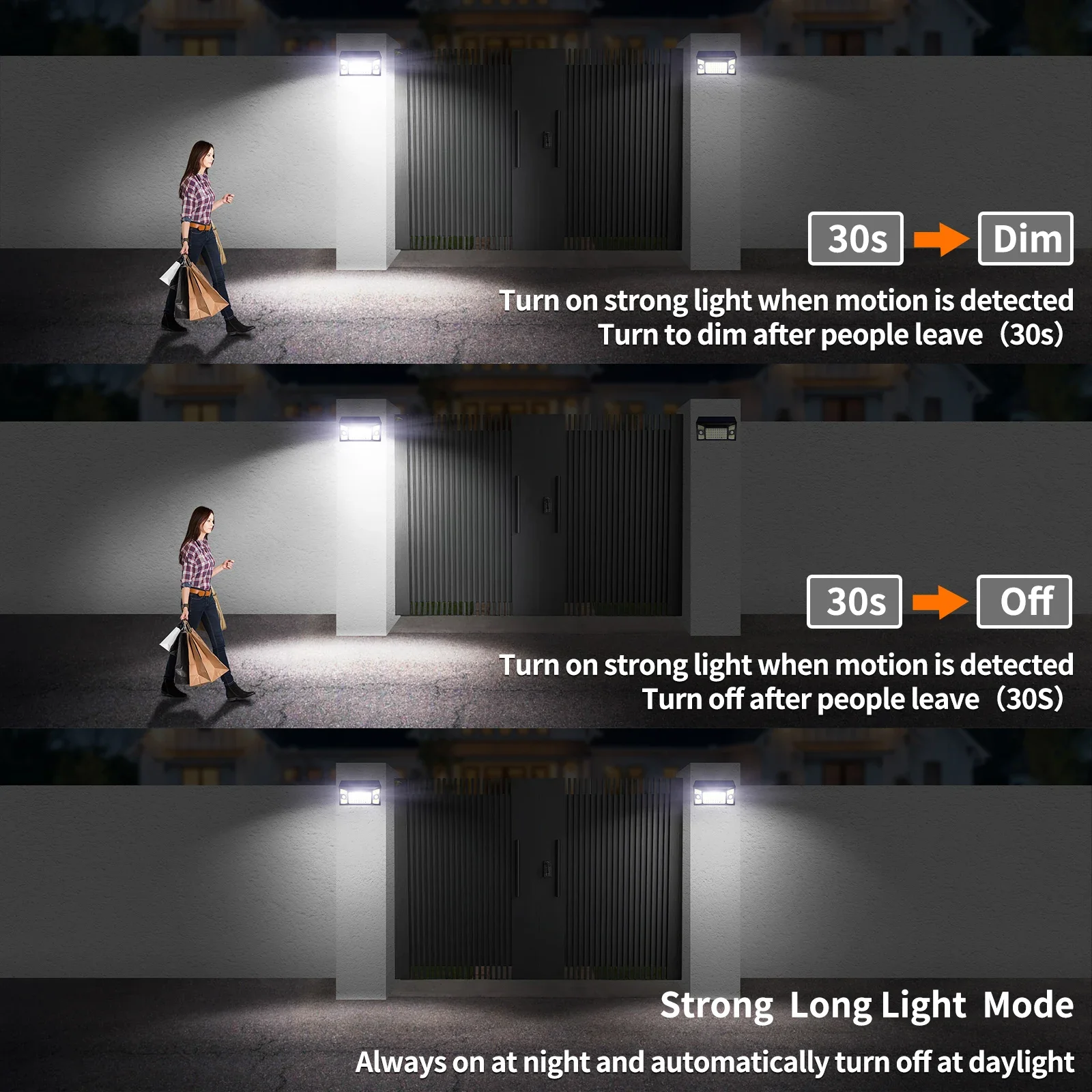 Intelamp Long Life 1300LM 4000mah Outdoor Solar Lights 6H Charge Lighting All Night With Two Motion Sensors 180° Wide-Angle Large Solar Panel Solar Lamp IP65 For Street Garden Path Yard Wall