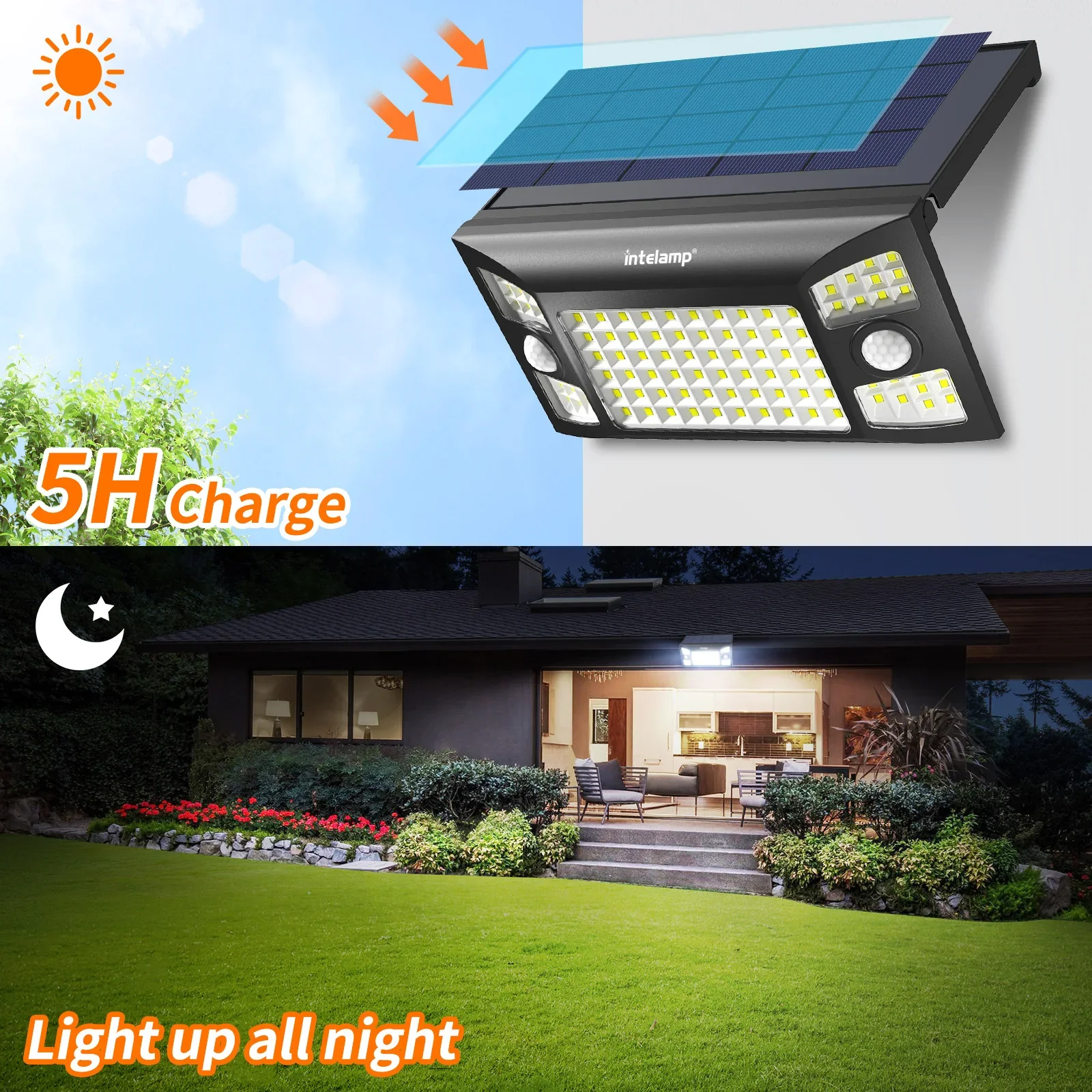 Intelamp Long Life 1300LM 4000mah Outdoor Solar Lights 6H Charge Lighting All Night With Two Motion Sensors 180° Wide-Angle Large Solar Panel Solar Lamp IP65 For Street Garden Path Yard Wall