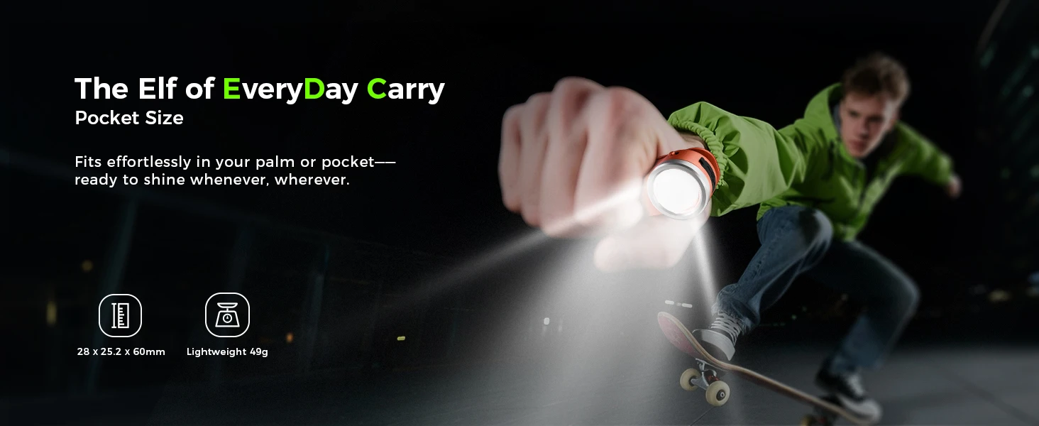 Wurkkos HD03 Clip-On Flashlight 680LM USB-C Rechargeable Pocket Flashlight Mini Spotlight/Work Light Portable EDC RGB Flashlight Magnetic Compact Flat Flashlight Ideal for Camping Repairs, and Cycling Shipped from Australia