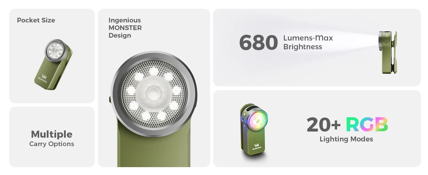 Wurkkos HD03 Clip-On Flashlight 680LM USB-C Rechargeable Pocket Flashlight Mini Spotlight/Work Light Portable EDC RGB Flashlight Magnetic Compact Flat Flashlight Ideal for Camping Repairs, and Cycling Shipped from Australia