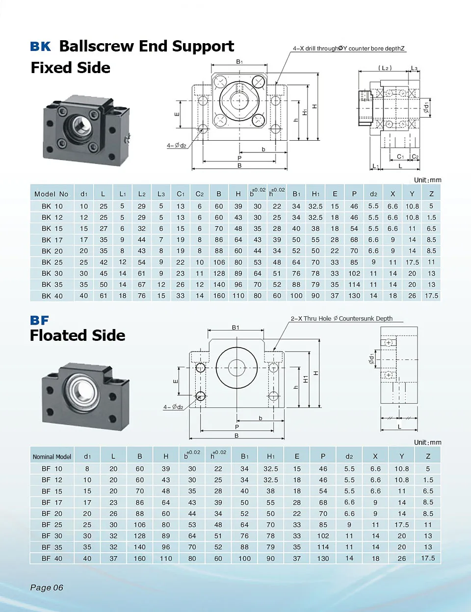 SFU1605 Set SFU1605 Rolled Ball Screw C7 End Machined + Ballnut + Nut Housing BK/BF12 End Support + Coupler RM1605 Ballscrew