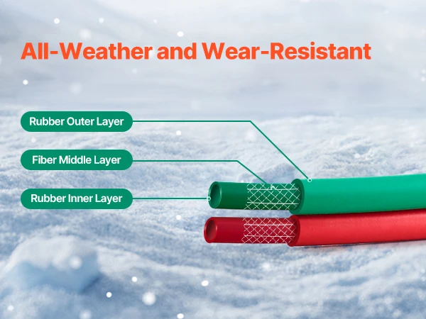 VEVOR Oxygen Acetylene Hose Oxy Acetylene Hose w/ LH/RH B Fittings R Grade Welding Torch Twin Hose w/ 300PSI Working Pressure