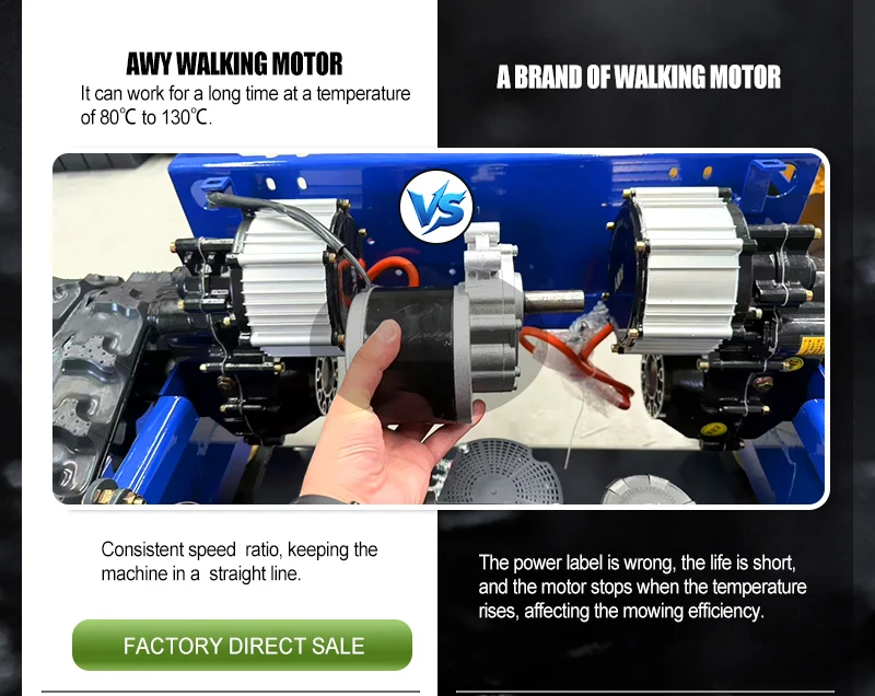 Remote-controlled lawnmower robot – a multi-functional intelligent device that integrates weeding, snow removal, and intelligent winter weeding functions. Free delivery to your door. Equipped with an industrial remote control for unparalleled flexibility.