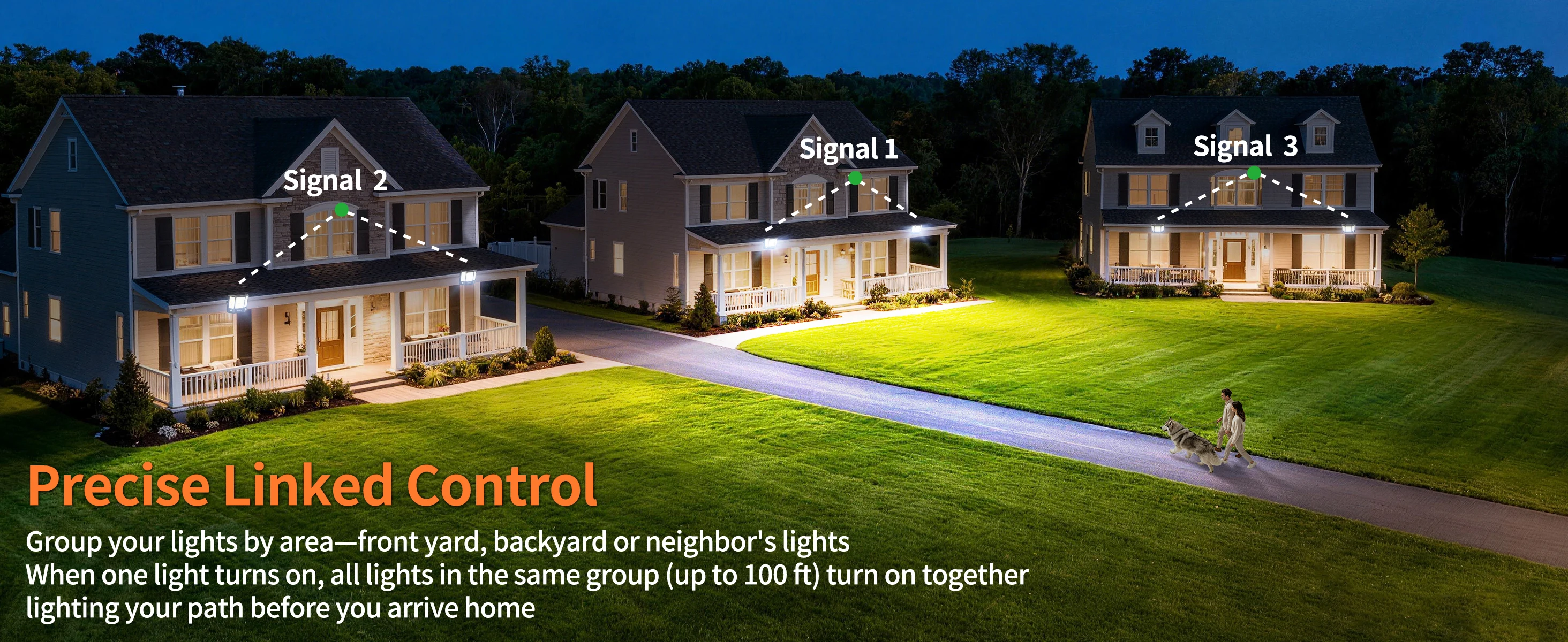 Intelamp Top Brand Long Battery Life 20000mAh Outdoor Solar Flood Lights 3 Colors With Super Large Solar Panel 3 Motion Sensors 4 Modes Solar Security Light For Yard Garage Driveway Backyard Farm
