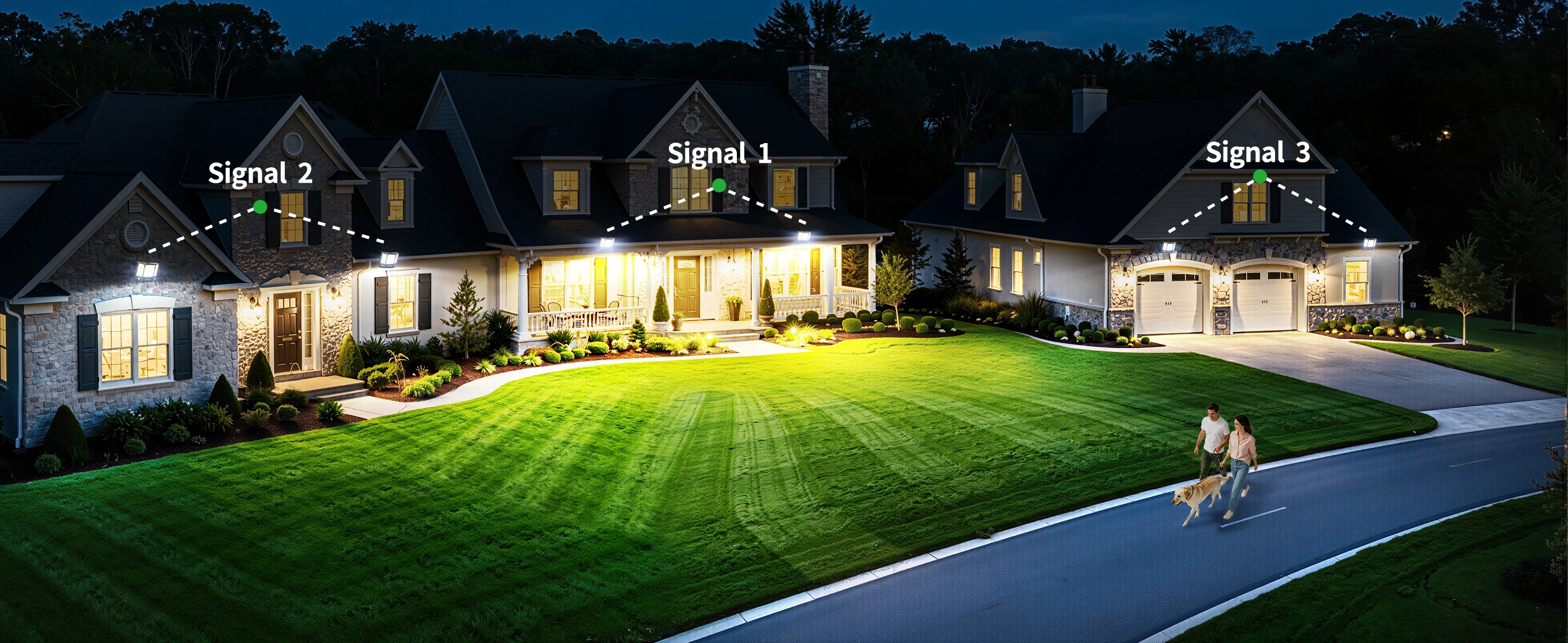 Intelamp Top Brand Long Battery Life 20000mAh Outdoor Solar Flood Lights 3 Colors With Super Large Solar Panel 3 Motion Sensors 4 Modes Solar Security Light For Yard Garage Driveway Backyard Farm