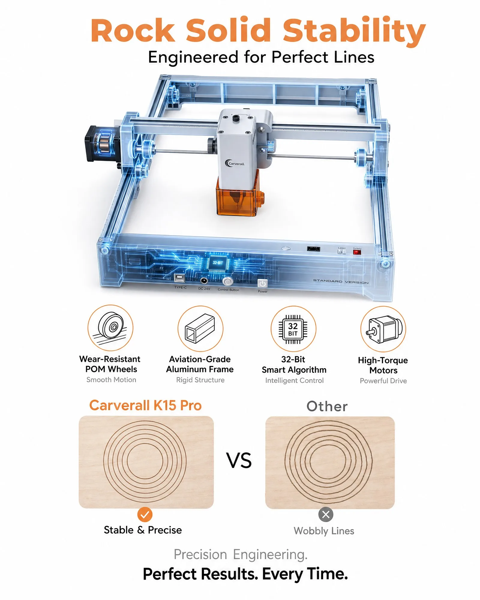 Carverall K15PRO 7W 12W Laser Engraver Cutter Machine, 200x300mm A4 Area, 15000mm/min, 0.01mm Precision, WiFi USB App, LightBurn LaserGRBL, 300+ Materials, for Wood Leather Acrylic, DIY Crafts, Personalised Gifts, Home Workshop Small Business