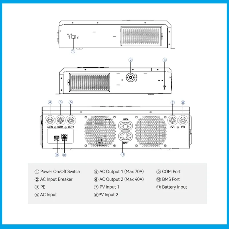 ECGSOLAX 12KW Hybrid Solar Inverter 48V 230Vac With Dual MPPT 160A Solar Charger Pure Sine Wave Hybrid Inverter Built-in WIFI