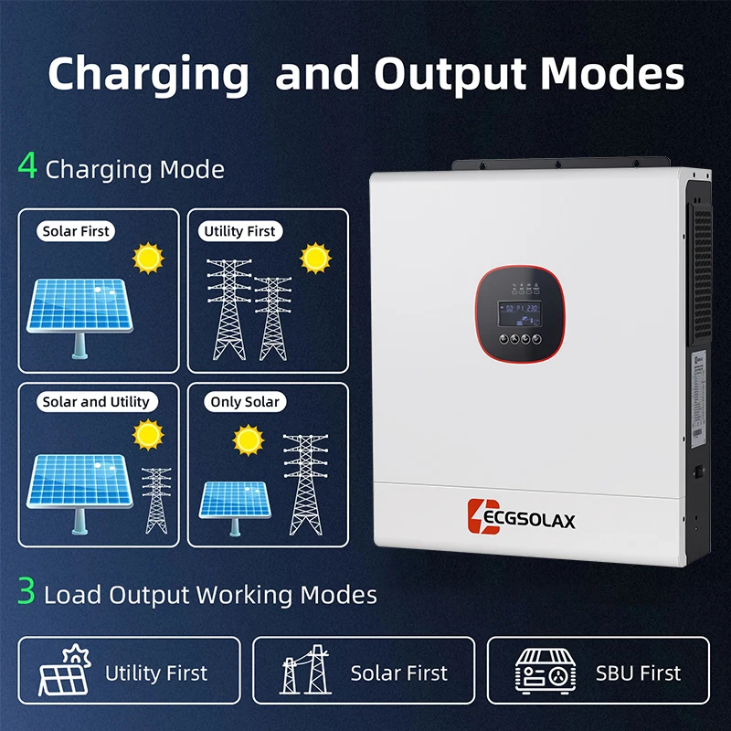 ECGSOLAX 12KW Hybrid Solar Inverter 48V 230Vac With Dual MPPT 160A Solar Charger Pure Sine Wave Hybrid Inverter Built-in WIFI