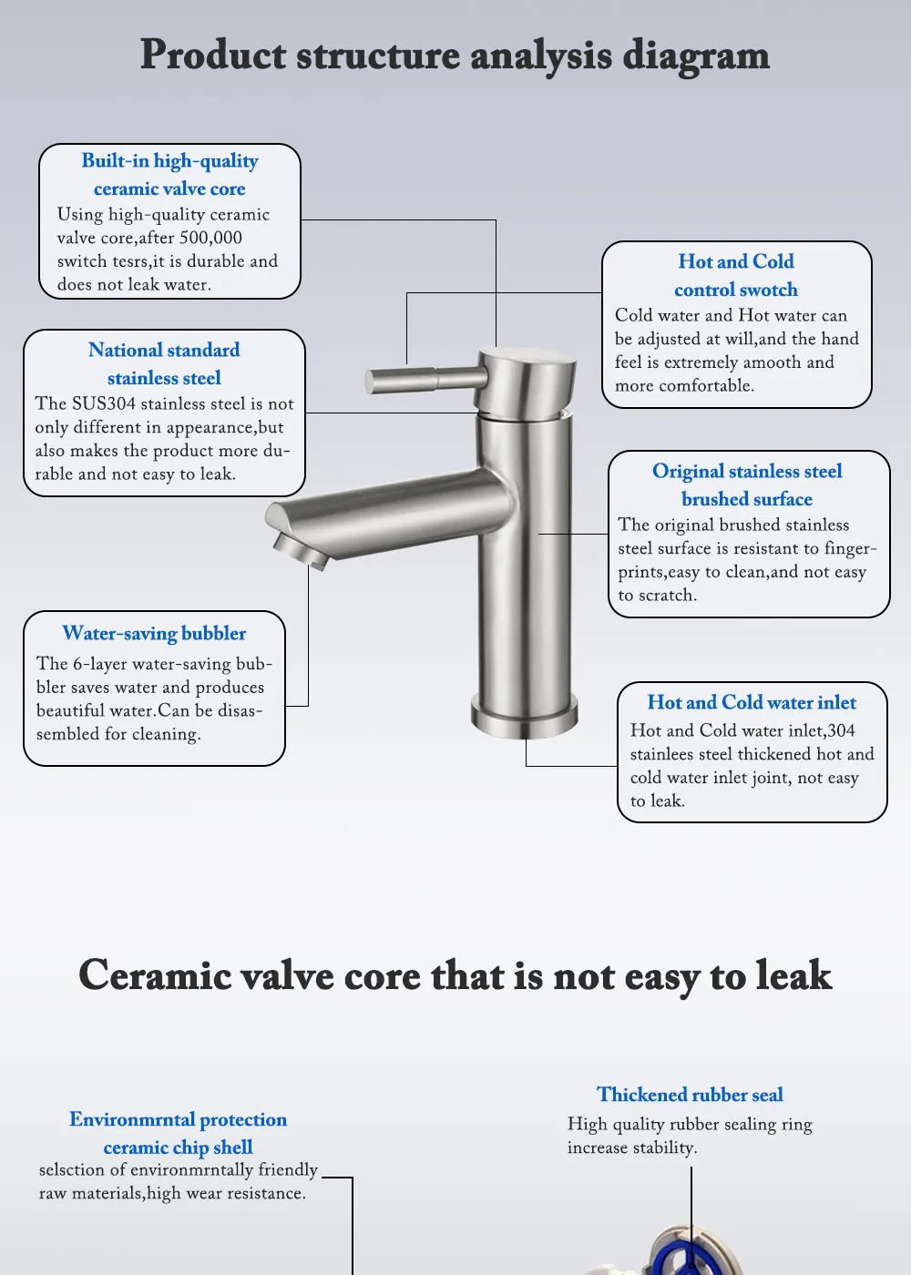 Basin Sink Bathroom Faucet Deck Mounted Hot Cold Water Basin Mixer Taps Matte Black Lavatory Sink Tap Crane(hose not include)