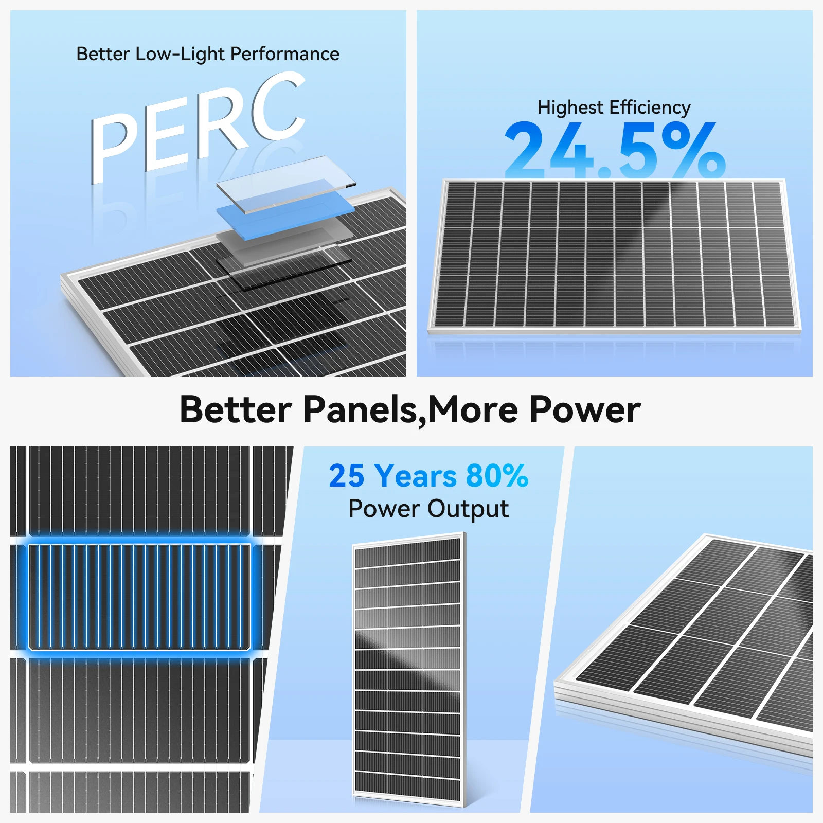 RVPOZWER 500W N-Type Monocrystalline Rigid Solar Panel White Frame High Conversion Efficiency Waterproof Solar Module for Home RV Farm Camping Off-Grid Power System Trailer Boat