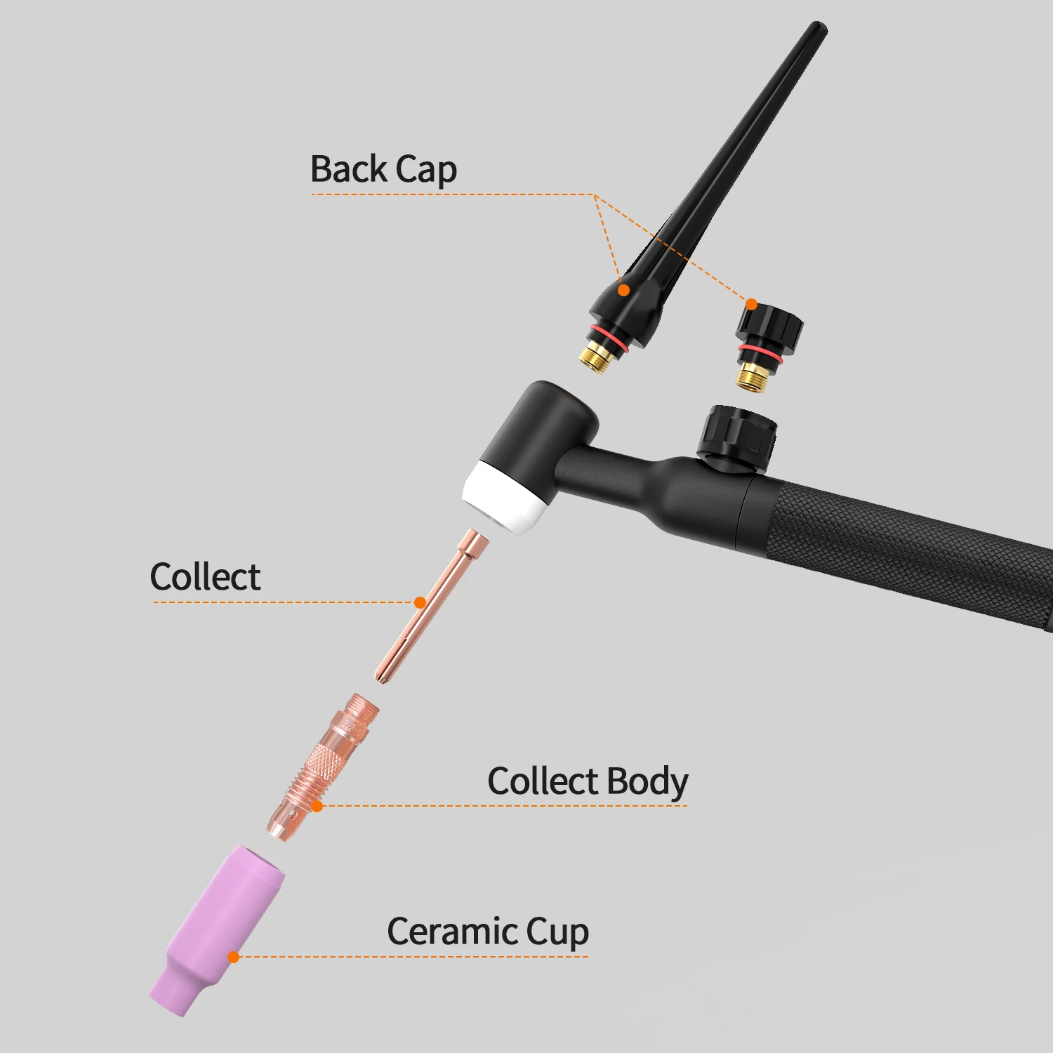 HITBOX WP17V TIG Welding Torch 4M Long Cable TIG Welder Gun with 10-25mm² Quick Connector Durable Welding Torch for Various Soldering Welding Equipment for HITBOX ARC200D,HBM200,MIG250DP