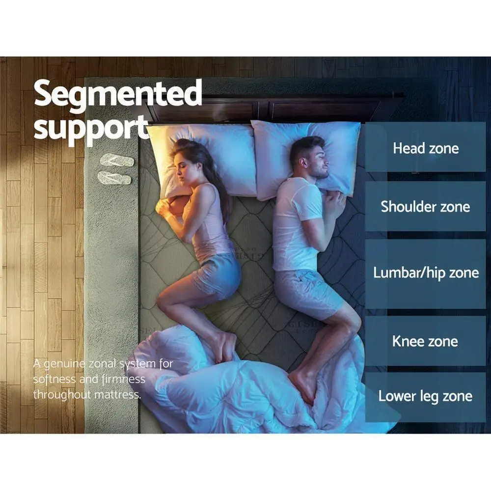 22cm Medium Firm Double Mattress Pocket Spring Orthopedic Breathable Support Bed Sleeping Mattress