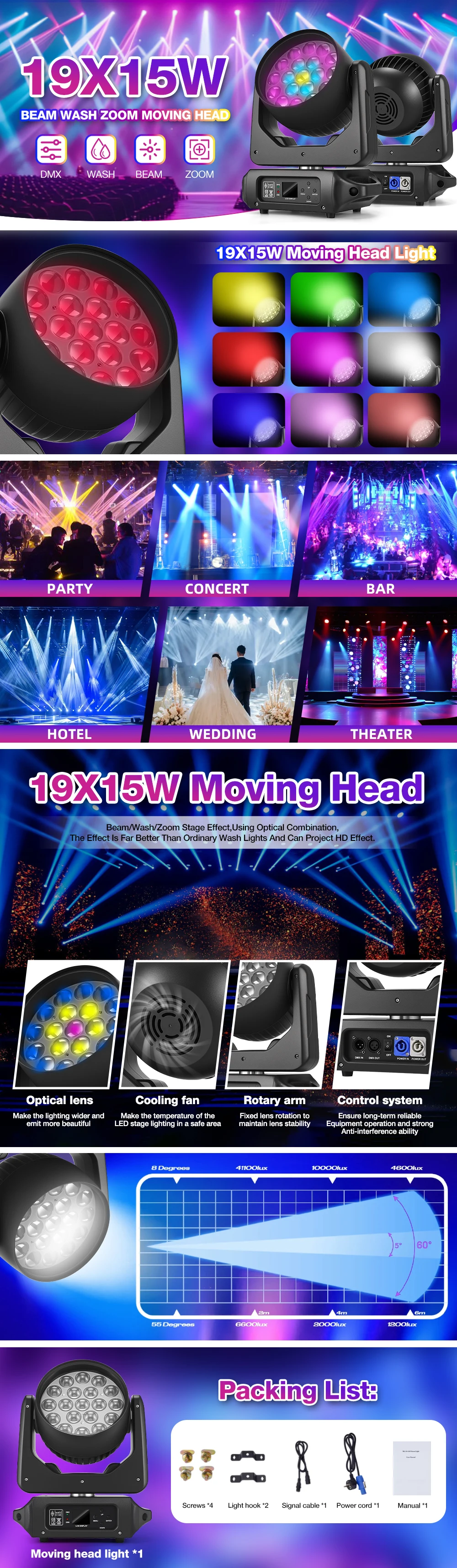 265W Beam Moving Head Light RGBW LED Lighting Zoom Wash Lights DMX Stage Effect Lighting for Disco Party Concert Theater