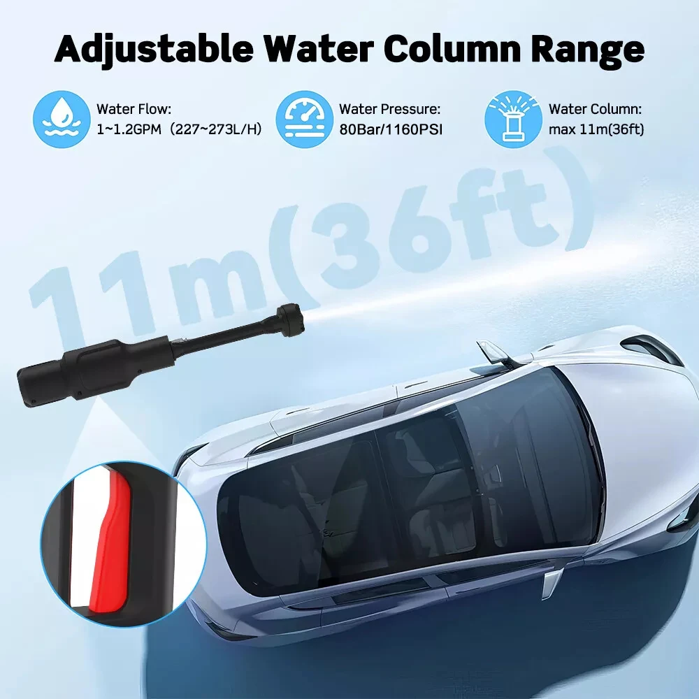 Brushless Cordless Electric High Pressure Spray Car Gun 6-in-1 Washer Cleaner