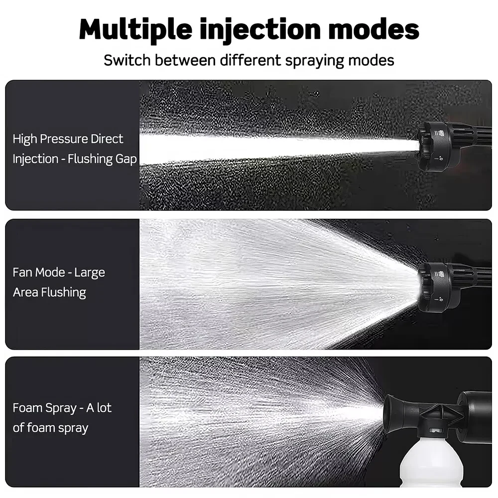 Brushless Cordless Electric High Pressure Spray Car Gun 6-in-1 Washer Cleaner