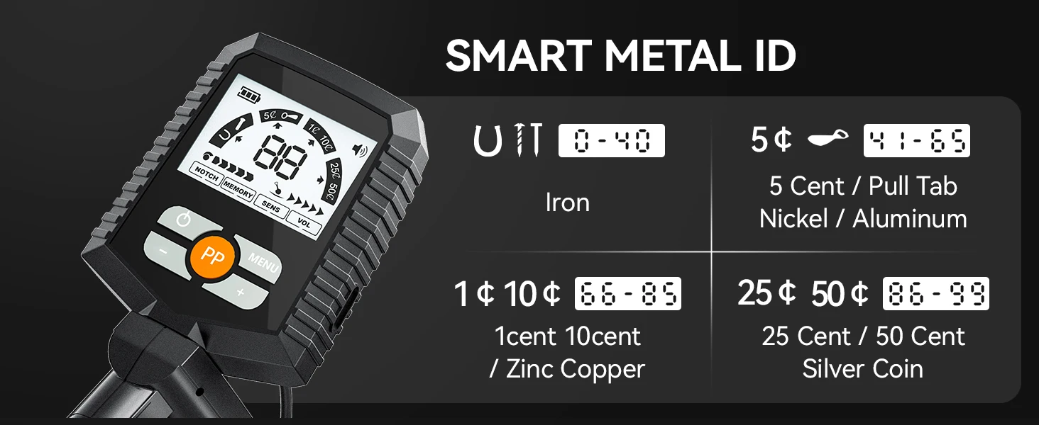 SUNPOW Professional Underground Metal Detector MD13 for Adults, 8" IP68 Waterproof Coil,4 Detection Modes Large LCD Lightweight Gold Detector for Outdoor Treasure Hunting, Coin & Relic Detecting