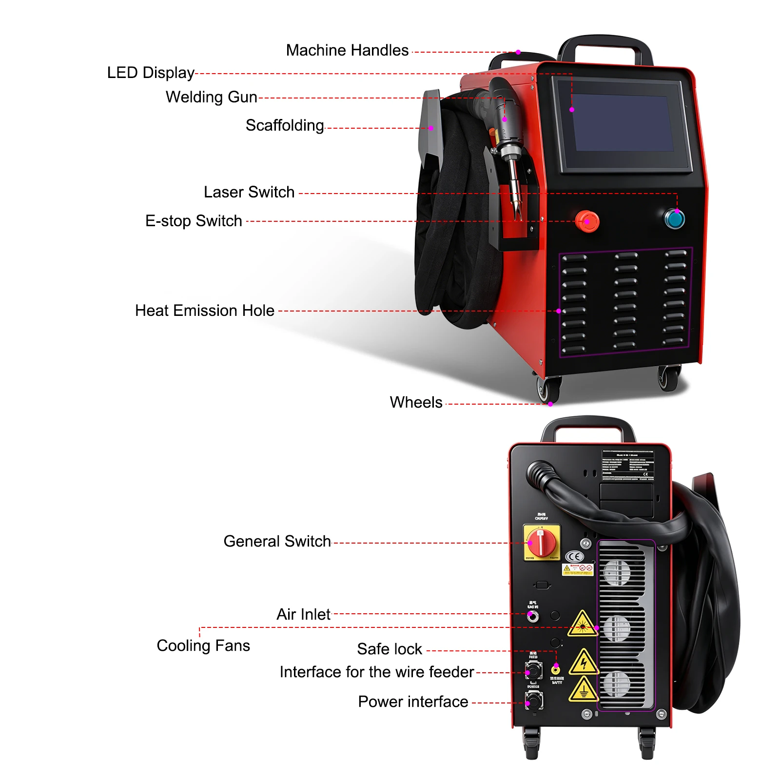 4-in-1 Air-Cooled Laser Welder 1200W/800W SUP31F Head Welding and Cleaning Machine for Metals. Supports Multiple Languages
