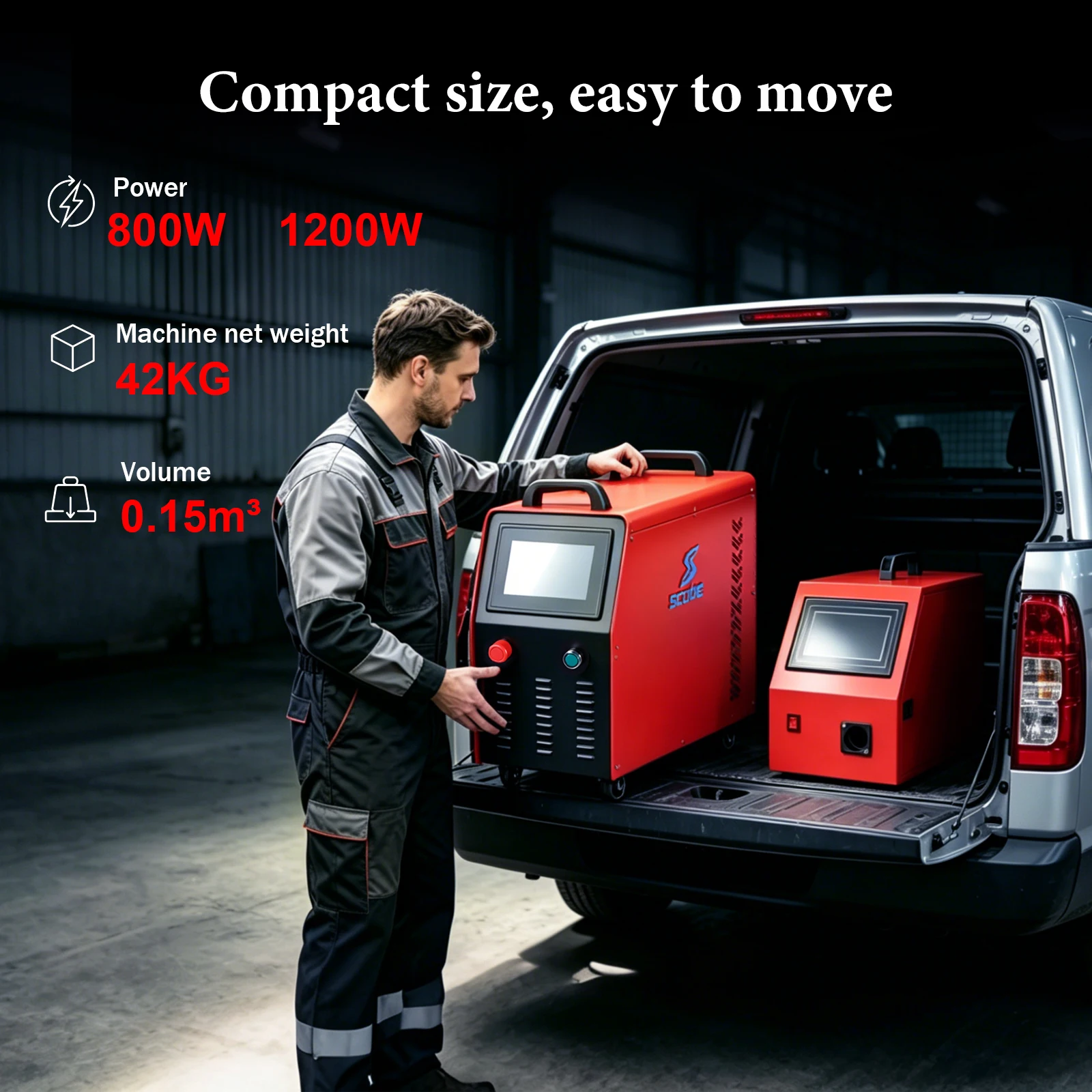4-in-1 Air-Cooled Laser Welder 1200W/800W SUP31F Head Welding and Cleaning Machine for Metals. Supports Multiple Languages