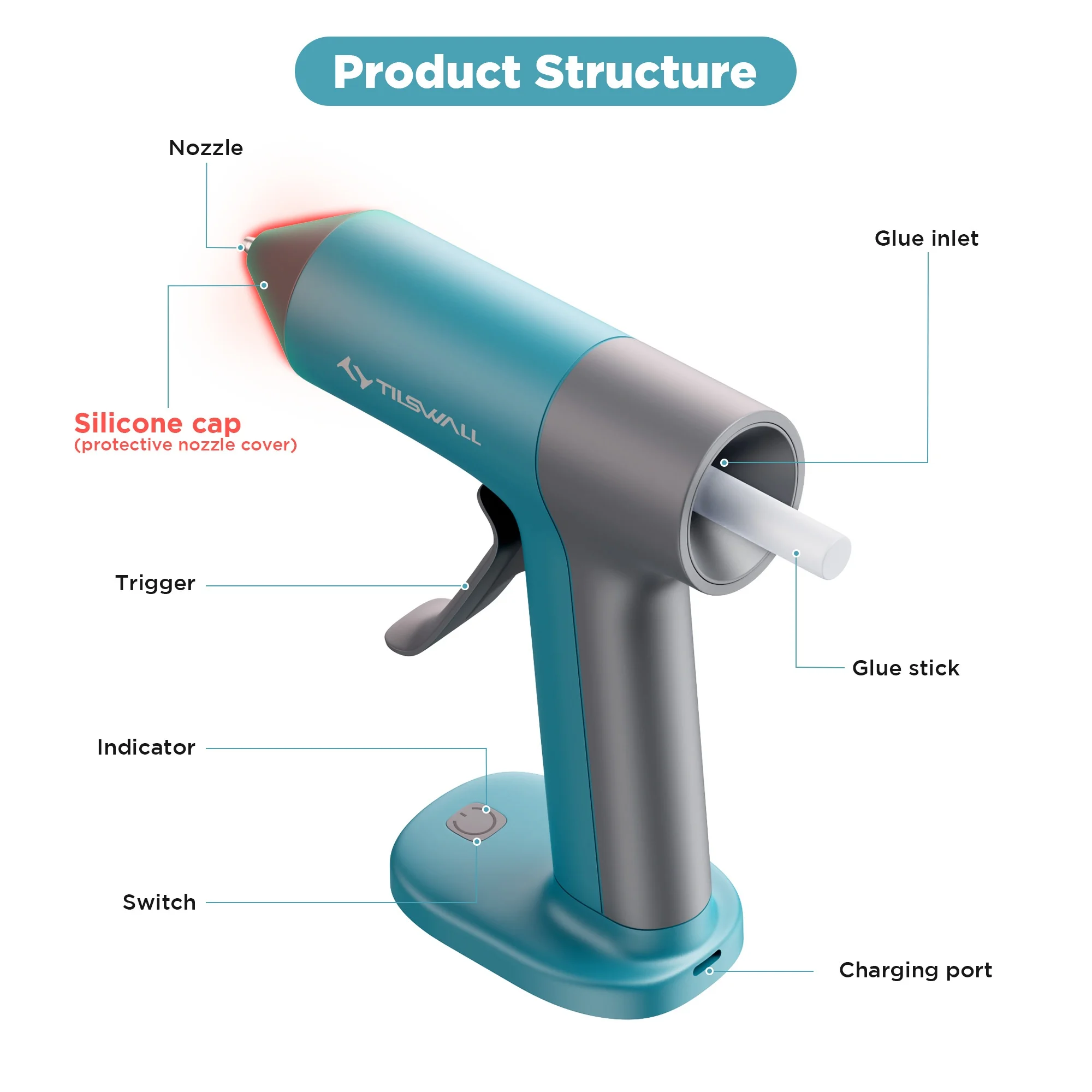 15W Electric Hot Melt Glue Gun 30s Fast Heating Cordless Glue Gun With 20pcs 7x140mm Glue Sticks 2000mAh Type-C Rechargeable Hot Melt Glue Gun 1.7mm Precision Nozzle For DIY Craft Home Repair Quick Repairs