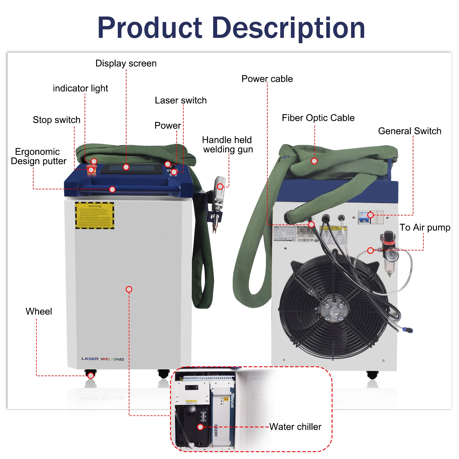 CNCZONE New 4-in-1 Laser Welder 3000W 380V Cutting Cleaning Weld Seam Clean Welding Machine EU Stock Handheld Laser Welding Gun