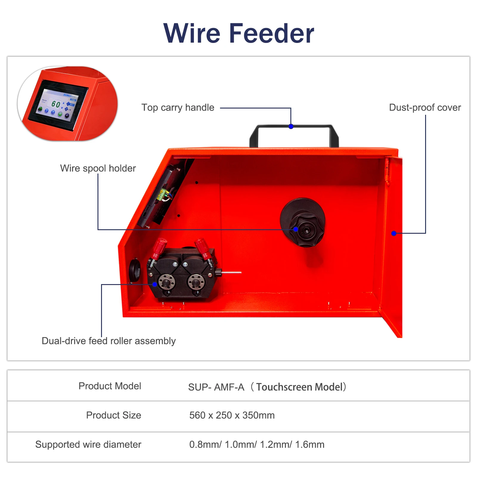 CNCZONE New 4-in-1 Laser Welder 3000W 380V Cutting Cleaning Weld Seam Clean Welding Machine EU Stock Handheld Laser Welding Gun